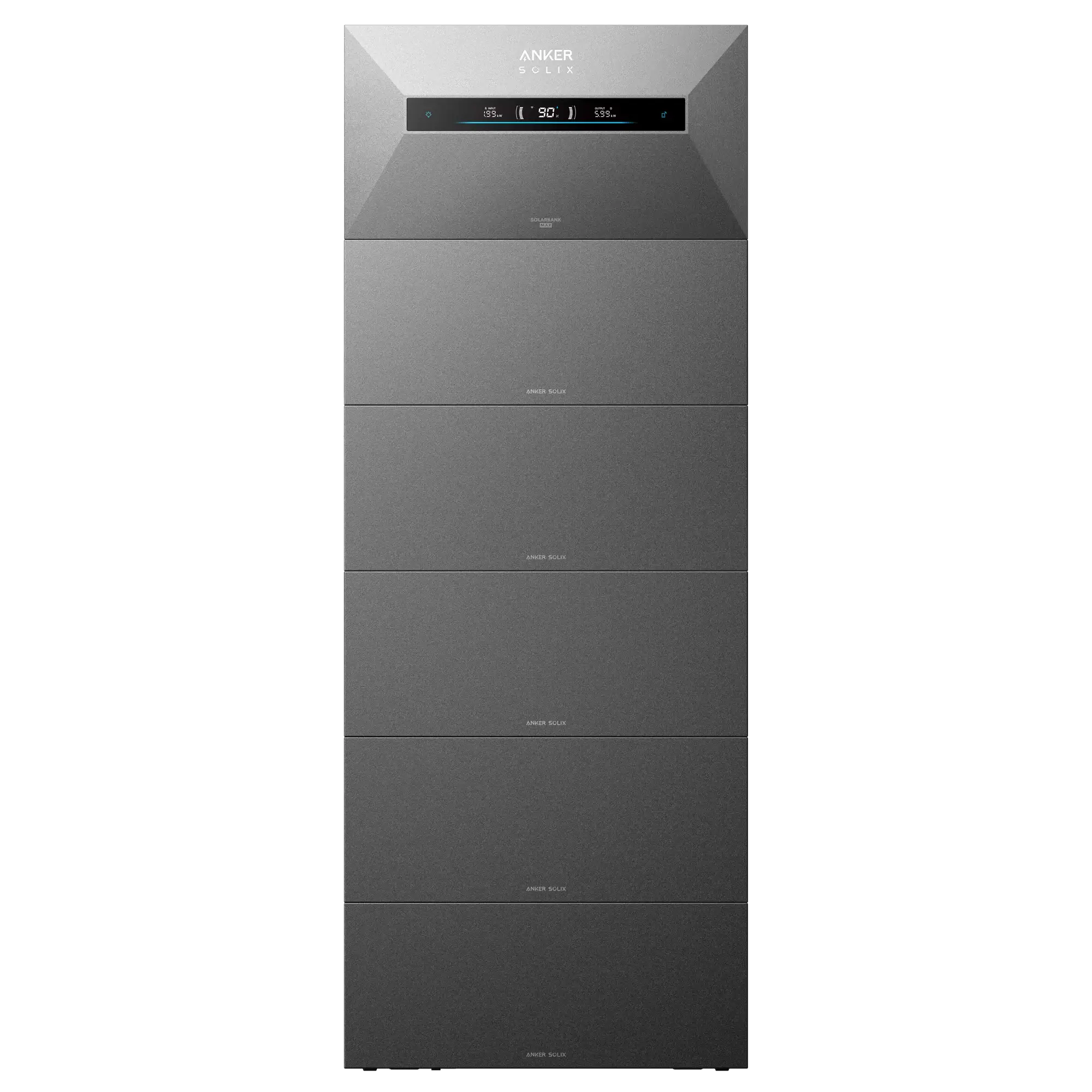 Solarbank Max AC met 5 uitbreidingsmodules (42 kWh)